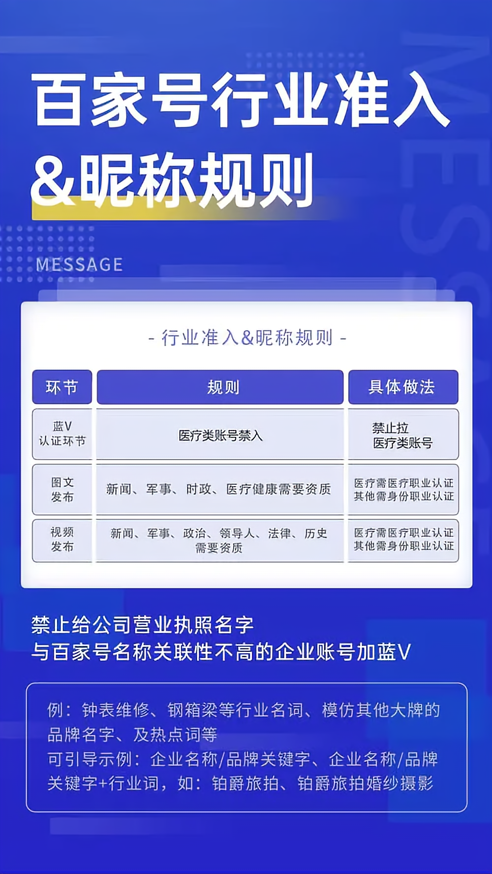 百家号认证